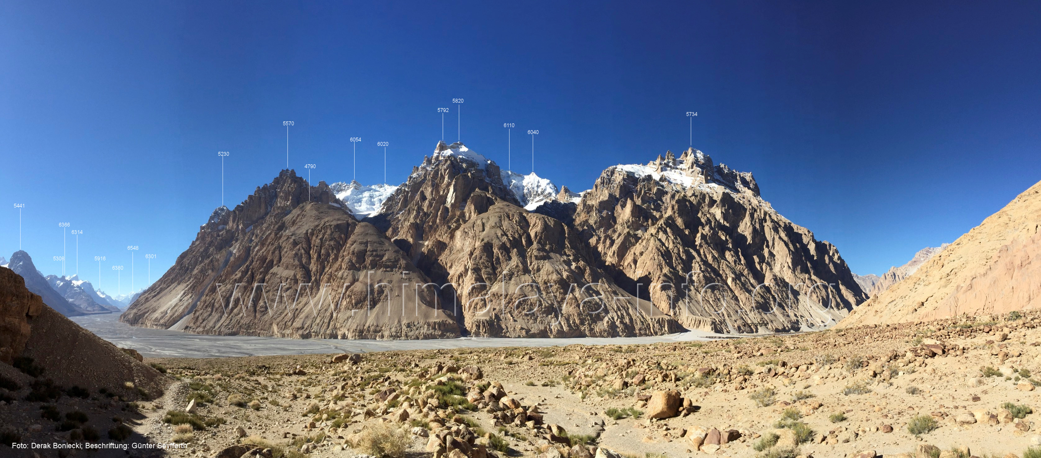 Karakorum Ost/K2 und Shaksgam nördlicher Teil